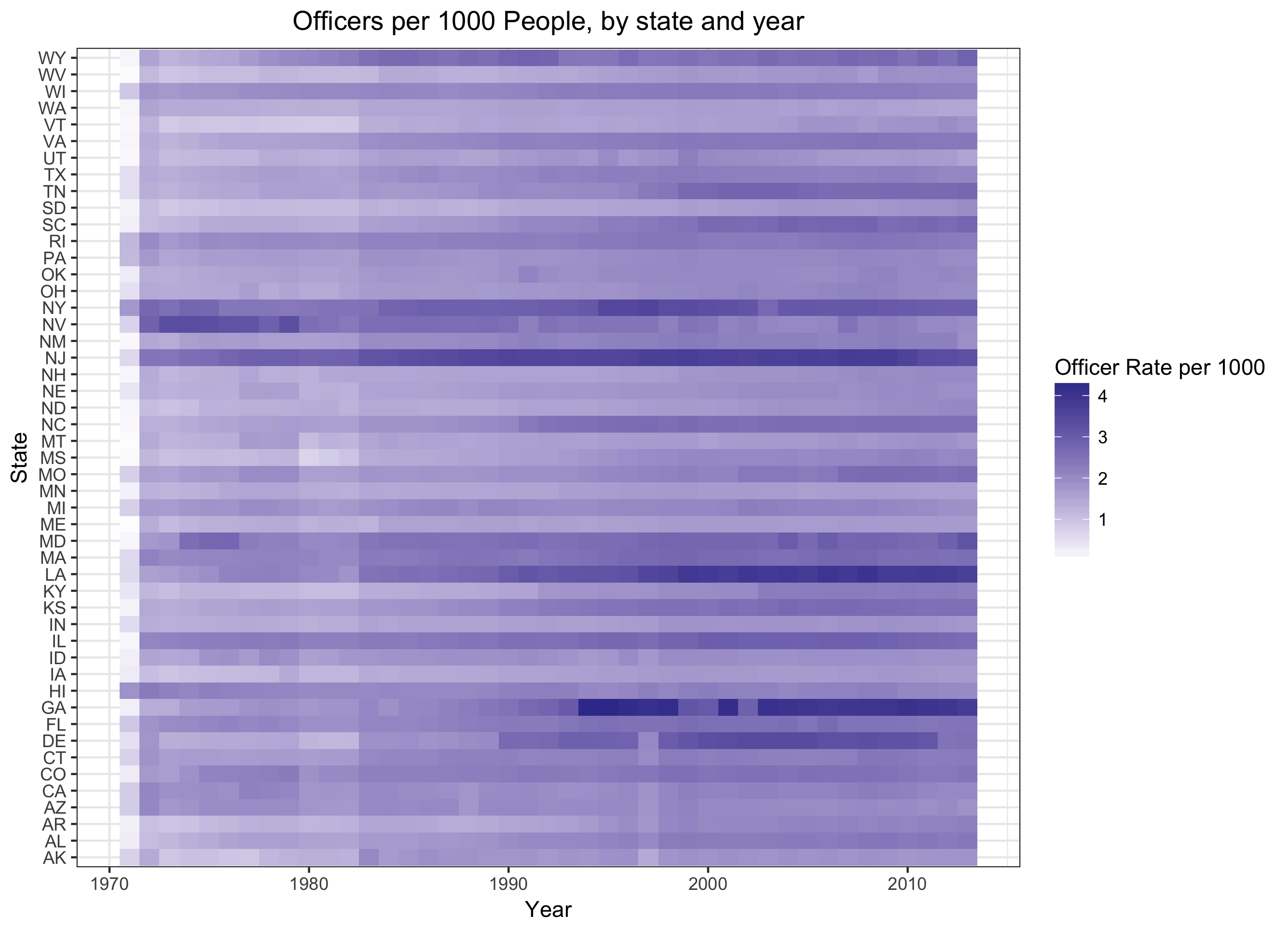 Officers per 1000